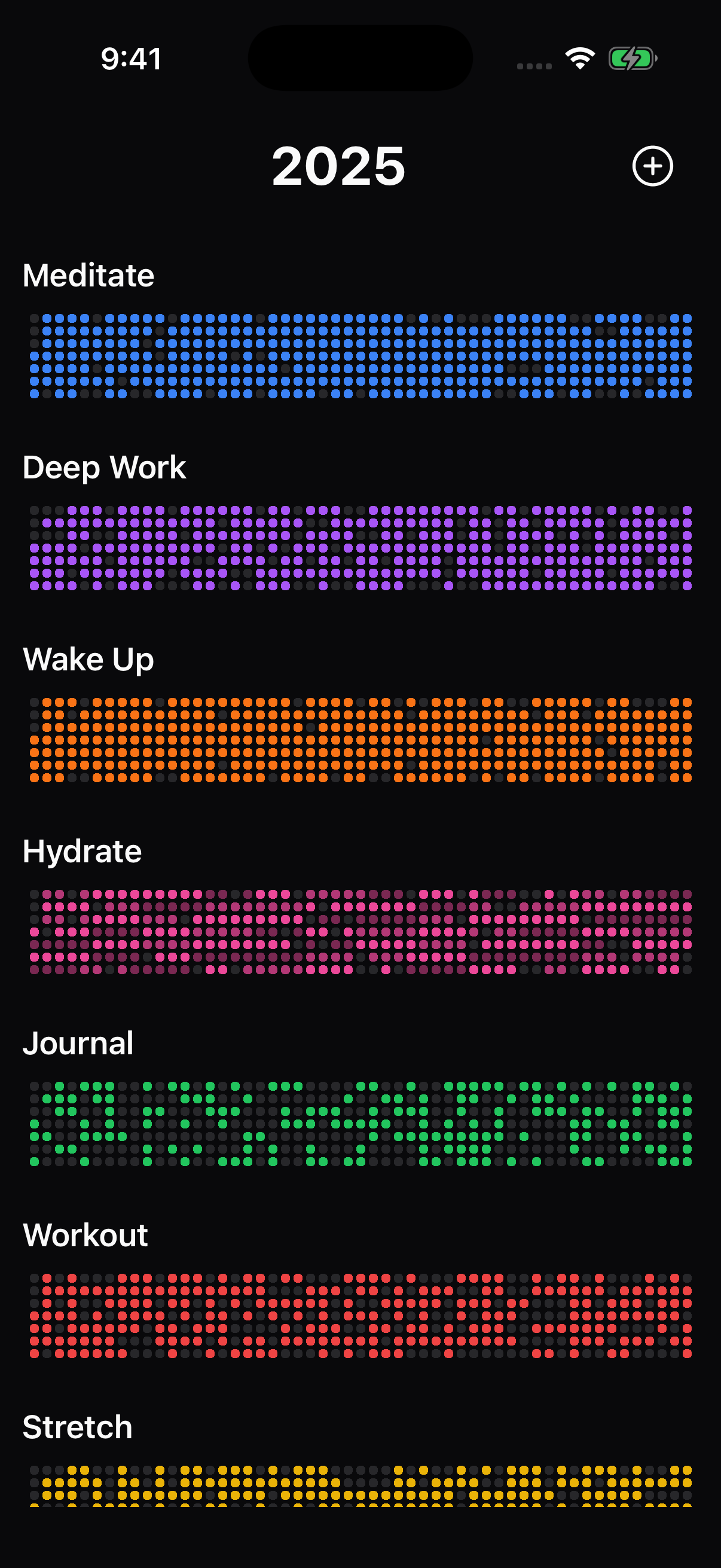 Zenstart tracker overview screenshot