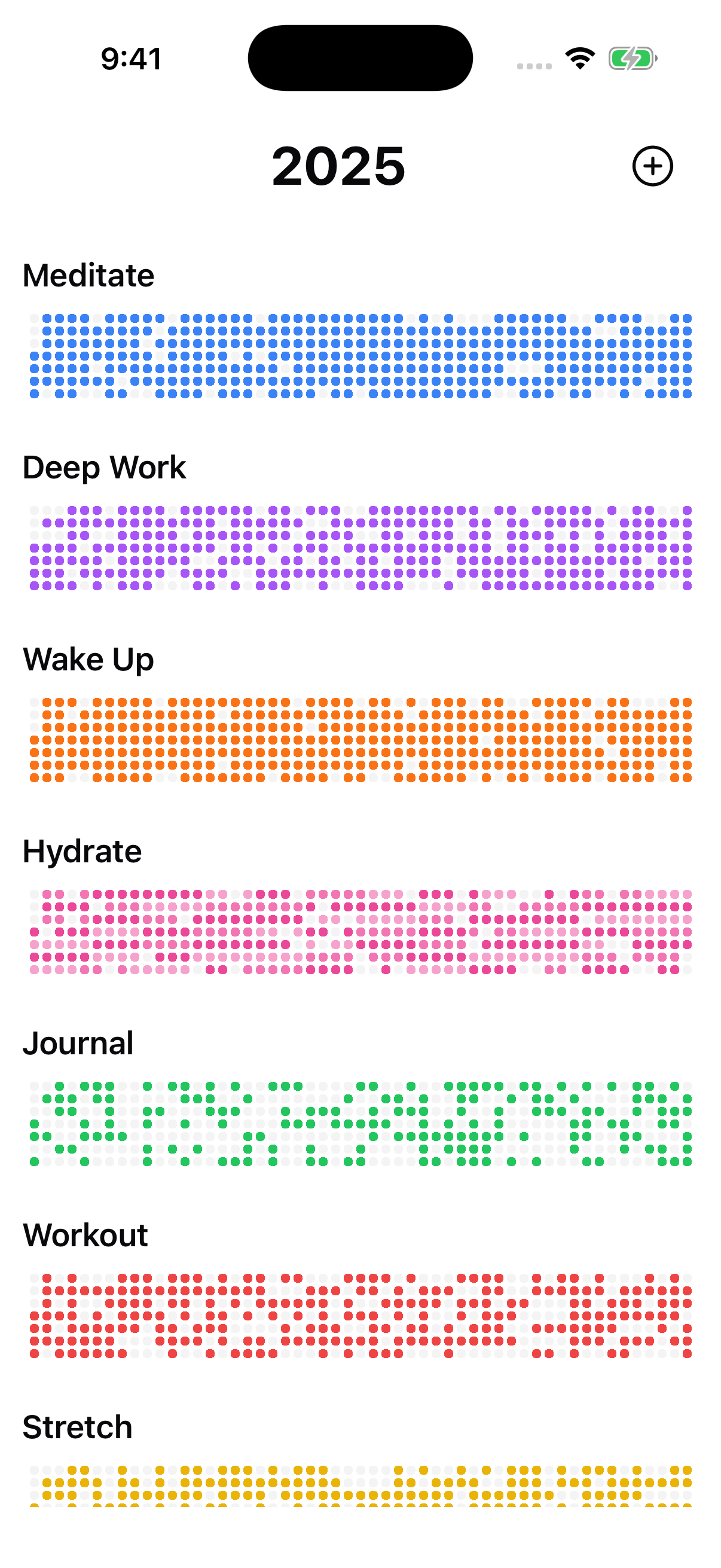 Zenstart tracker overview screenshot